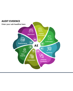 Audit Evidence PPT Slide 1