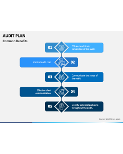 Audit Plan PPT Slide 1
