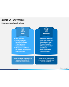 Audit Vs Inspection PPT Slide 1