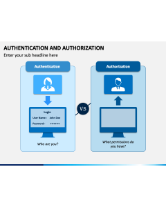 Authentication and Authorization PPT Slide 1