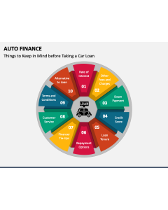Auto Finance PPT Slide 1