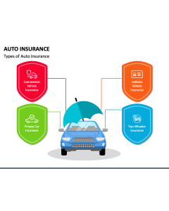 Auto Insurance PowerPoint Slide 1