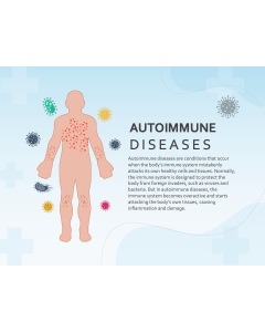 Autoimmune Diseases PPT Slide 1
