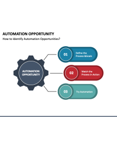 Automation Opportunity PPT Slide 1