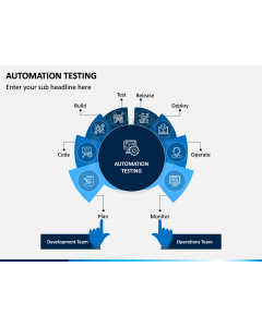 Automation Testing PPT Slide 1