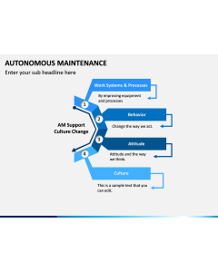 Autonomous Maintenance PPT Slide 1