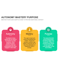 Autonomy Mastery Purpose PPT Thumbnail