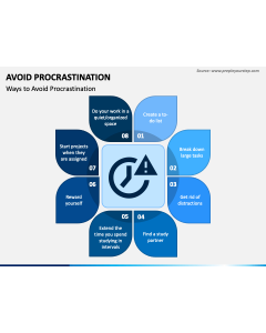 Avoid Procrastination PPT Slide 1