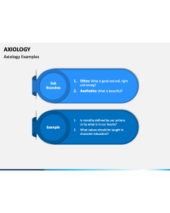 Axiology PPT Slide 1