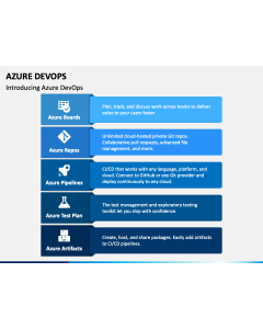 Azure DevOps PPT Slide 1