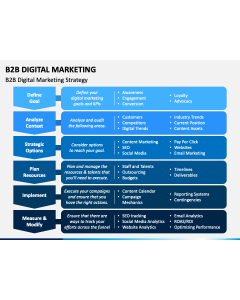 B2B Digital Marketing Slide 1
