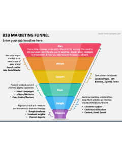 B2B Marketing Funnel PPT Slide 1