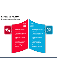 B2B SEO Vs B2C SEO PPT Slide 1
