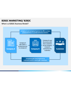 B2B2C Marketing PPT Slide 1