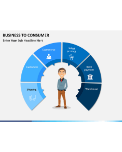 Business to Consumer PPT slide 1