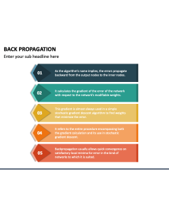 Back Propagation PPT Slide 1