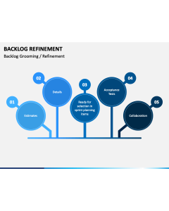 Backlog Refinement PPT Slide 1