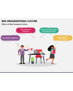 Bad Organizational Culture PPT Slide 1