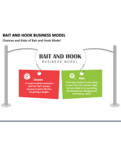 Bait and Hook Business Model PPT Slide 1