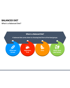 Balanced Diet PPT Slide 1