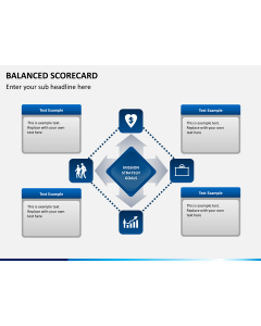 Balanced scorecard PPT slide 1