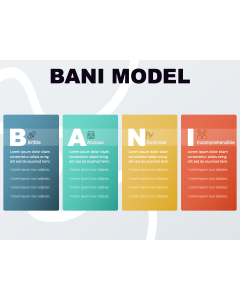 Bani Model PPT Thumbnail