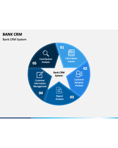 Bank CRM PPT Slide 1