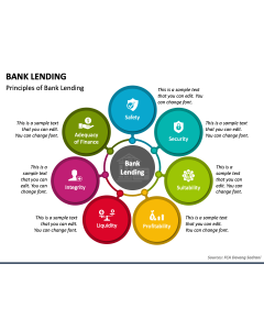 Bank Lending PPT Slide 1