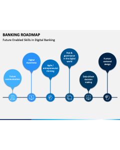 Banking Roadmap PPT Slide 1