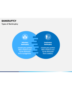 Bankruptcy PPT Slide 1