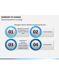 Barriers to Change PPT slide 1