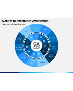 Barriers to Effective Communication PPT Slide 1