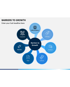Barriers to Growth PPT Slide 1