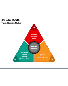 Baseline Model PPT Slide 1