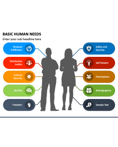 Basic Human Needs PPT Slide 1