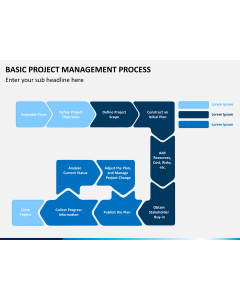 Basic project management PPT slide 1