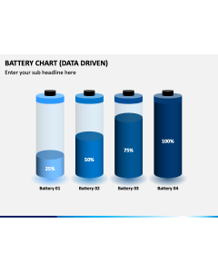 Battery Chart Slide 1