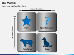 BCG matrix PPT slide 1