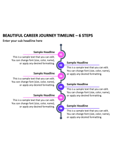 Beautiful Career Journey Timeline - 6 Steps PPT Slide 2