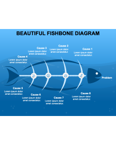 Beautiful Fishbone Diagram PPT Thumbnail