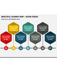 Beautiful Journey Map - Seven Stages PPT Slide 1