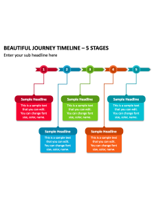 Beautiful Journey Timeline - 5 Stages PPT Thumbnail