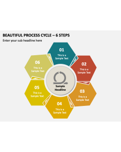 Beautiful Process Cycle - 6 Steps PPT Slide 2