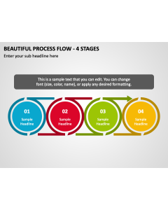 Beautiful Process Flow - 4 Stages PPT Thumbnail
