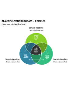 Beautiful Venn Diagram - 3 Circles PPT Slide 2