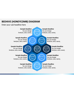 Beehive (Honeycomb) Diagram PPT Slide 1
