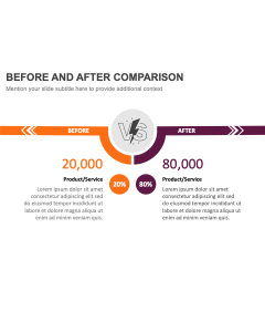Before And After Comparison PPT Slide 1