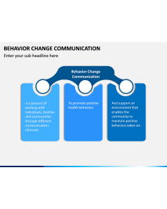Behavior Change Communication PPT Slide 1