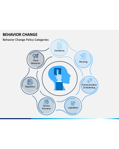 Behavior Change PPT Slide 1