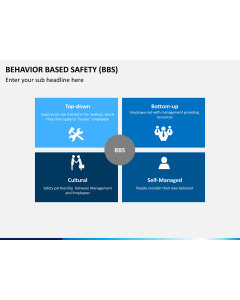 Behavior based safety PPT slide 1